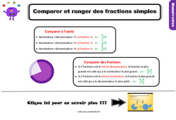 Comparer et ranger des fractions simples au CM2 - Evaluation et bilan avec le corrigé - PDF à imprimer