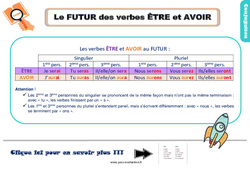 Evaluation - Bilan - Ce2 - Les verbes être et avoir au futur - PDF à imprimer