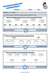Savoir placer et repérer un nombre (jusqu’à 9 999) sur un axe - Evaluation progressive  au CE2 - PDF à imprimer