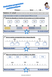 Savoir placer et repérer un nombre (jusqu’à 999) sur un axe - Evaluation progressive  au CE2 - PDF à imprimer