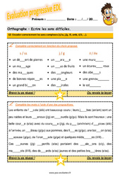 Encoder correctement les sons complexes (s/ss, j/g, ill, amb, é/è, …) au CM1 - Evaluation progressive avec la correction - PDF à imprimer