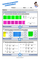 Passer des fractions décimales aux nombres décimaux au Cm1 - Evaluation progressive - PDF à imprimer