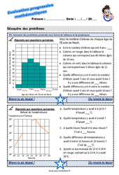 Résoudre des problèmes présentés sous forme de tableaux et de graphiques au Cm1 - Evaluation progressive - PDF à imprimer