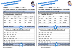 Comparer et ranger les nombres jusqu’à 199 au Ce1 - Evaluation progressive - PDF à imprimer