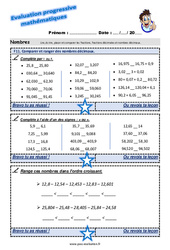 Comparer et ranger des nombres décimaux au Cm2 - Evaluation progressive - PDF à imprimer