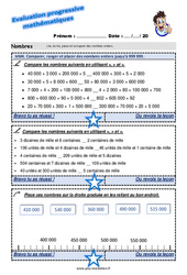 Comparer, ranger et placer des nombres entiers jusqu’à 999 999 au Cm2 - Evaluation progressive - PDF à imprimer