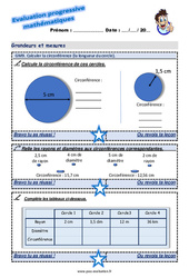 Calculer la circonférence (la longueur du cercle) au Cm2 - Evaluation progressive - PDF à imprimer