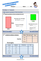 Calculer le périmètre et l’aire d’une forme au Cm2 - Evaluation progressive - PDF à imprimer
