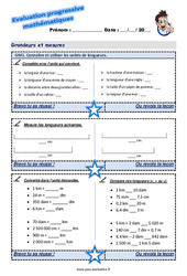 Connaître et utiliser les unités de longueurs au Cm2 - Evaluation progressive - PDF à imprimer