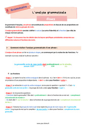 L'analyse grammaticale - Cours de 6ème - PDF à imprimer