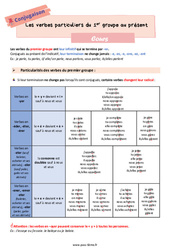 Les verbes particuliers du 1er groupe au présent - Cours de 6ème - PDF à imprimer