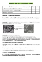 La reproduction humaine - 5ème - Evaluation avec les corrigés - PDF à imprimer