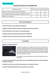 L’évolution de la biodiversité - 3ème - Exercices corrigés - PDF à imprimer