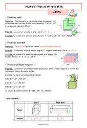 Volume du cube et du pavé droit – Cours de géométrie pour la 6ème - PDF à imprimer