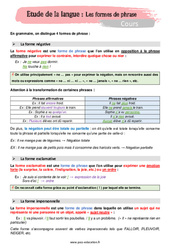 Les formes de phrase - 5ème - Séquence complète - PDF à imprimer