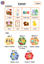 Easter (Stage) - Leçon d'anglais CP - CE1 - My English Pass - PDF gratuit à imprimer