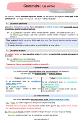Les verbes attributifs et d'action - 5ème - Séquence complète - PDF à imprimer