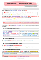 Les accords sujet-verbe - 5ème - Cours - PDF à imprimer