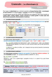 Les déterminants (2) - 5ème - Cours - PDF à imprimer