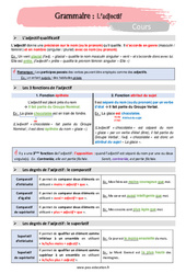 L’adjectif - 5ème - Séquence complète - PDF à imprimer