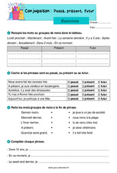 Passé, présent, futur – Exercices de conjugaison pour le ce1 - PDF à imprimer