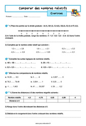 Comparer des nombres relatifs – 5ème – Exercices avec les corrigés - PDF à imprimer