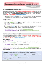 Les compléments essentiels du verbe – 5ème – Cours - PDF à imprimer