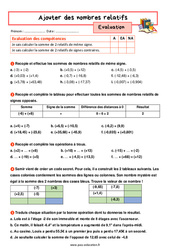 Ajouter des nombres relatifs – 5ème – Evaluation avec la correction - PDF à imprimer