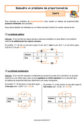 Résoudre un problème de proportionnalité – 5ème – Cours - PDF à imprimer