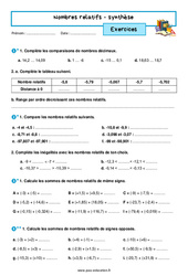Synthèse sur les nombres relatifs – 5ème – Exercices avec les corrigés - PDF à imprimer