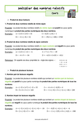 Multiplier des nombres relatifs – 4ème – Cours - PDF à imprimer
