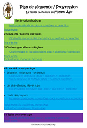 Moyen Age - Cm1 - Fiche de préparation - Séquence -  La Famille Pass'temps - PDF à imprimer