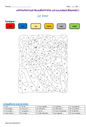 Futur - Cm1 - Coloriage magique - PDF à imprimer