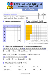 Les tables d'addition et les compléments jusqu'à 100 au Ce1 – Évaluation - PDF à imprimer