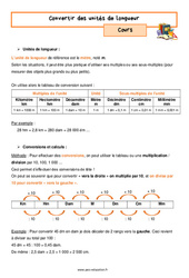 Convertir des unités de longueur – 5ème – Séquence complète - PDF à imprimer