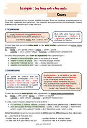 Les liens entre les mots (synonymes, antonymes, paronymes, homonymes) – 4ème – Séquence complète - PDF à imprimer