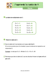 Apprendre la table de 5 au Ce1 – Leçon - PDF gratuit à imprimer