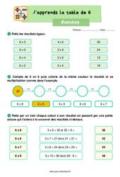 Apprendre la table de 6 au Ce1 – Exercices - PDF à imprimer