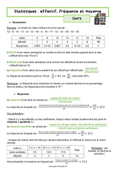 Effectif, fréquence et moyenne (statistiques) – 4ème – Cours - PDF à imprimer