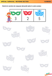 Masques – Carnaval – Nombres – Moyenne section – Maternelle - PDF à imprimer
