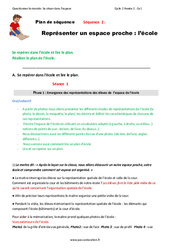 Ecole - Représenter un espace proche - Ce1 - Fiche de préparation - Séquence  - PDF à imprimer