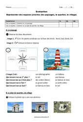 Paysages - Quartier - Village - Ce1 - Evaluation - PDF à imprimer