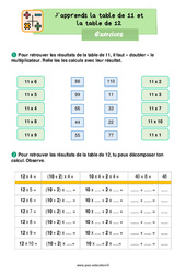 Apprendre la table de 11 et la table de 12 au Ce1 – Exercices - PDF à imprimer