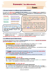 Les déterminants (possessif, interrogatif, exclamatif, numéral , indéfini) – 4ème – Séquence complète - PDF à imprimer