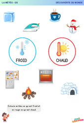 Froid / Chaud - Météo - GS - Découverte du monde en maternelle - PDF à imprimer
