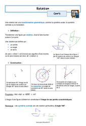 Rotation – 3ème – Séquence complète - PDF à imprimer