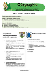 Ma Commune - Mon département - Ma région ! - Cm1 - Séquence + vidéo - Miss Boussole #3 - Épreuve écrite d'application CRPE 2025 - Cycle 3 - PDF à imprimer