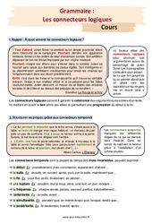 Les connecteurs logiques – 4ème – Séquence complète - PDF à imprimer