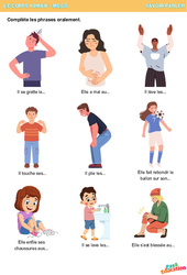 Le corps humain – Savoir parler – MS – GS – Maternelle - PDF à imprimer