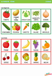 Les légumes et les fruits – Vocabulaire - PS - MS – Maternelle - PDF à imprimer